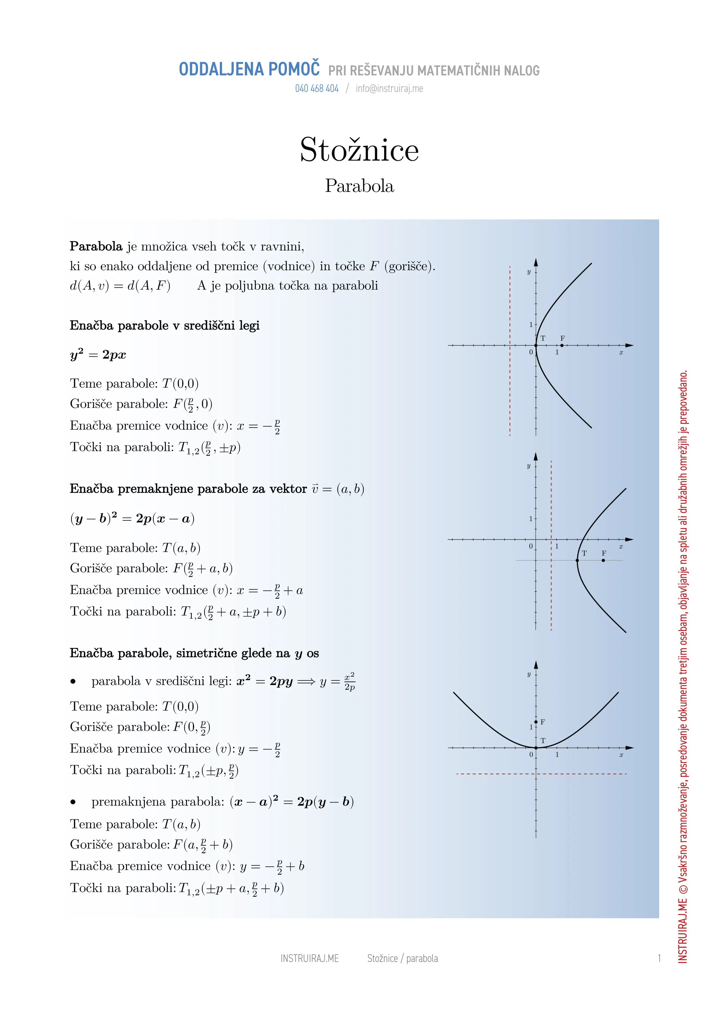 Stožnice: Parabola